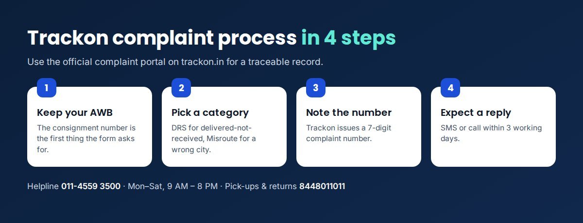 Trackon customer care complaint process in 4 steps: keep AWB, register complaint, note 7-digit number, reply within 3 working days