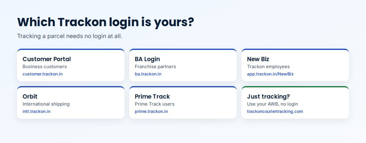 Which Trackon biz login portal to use: customer portal, BA login, New Biz, Orbit and Prime Track